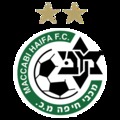 Beharangozó – a Maccabi Haifa elleni meccs