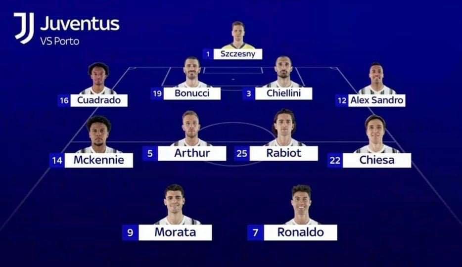 juve_porto_pred_lineup.jpg