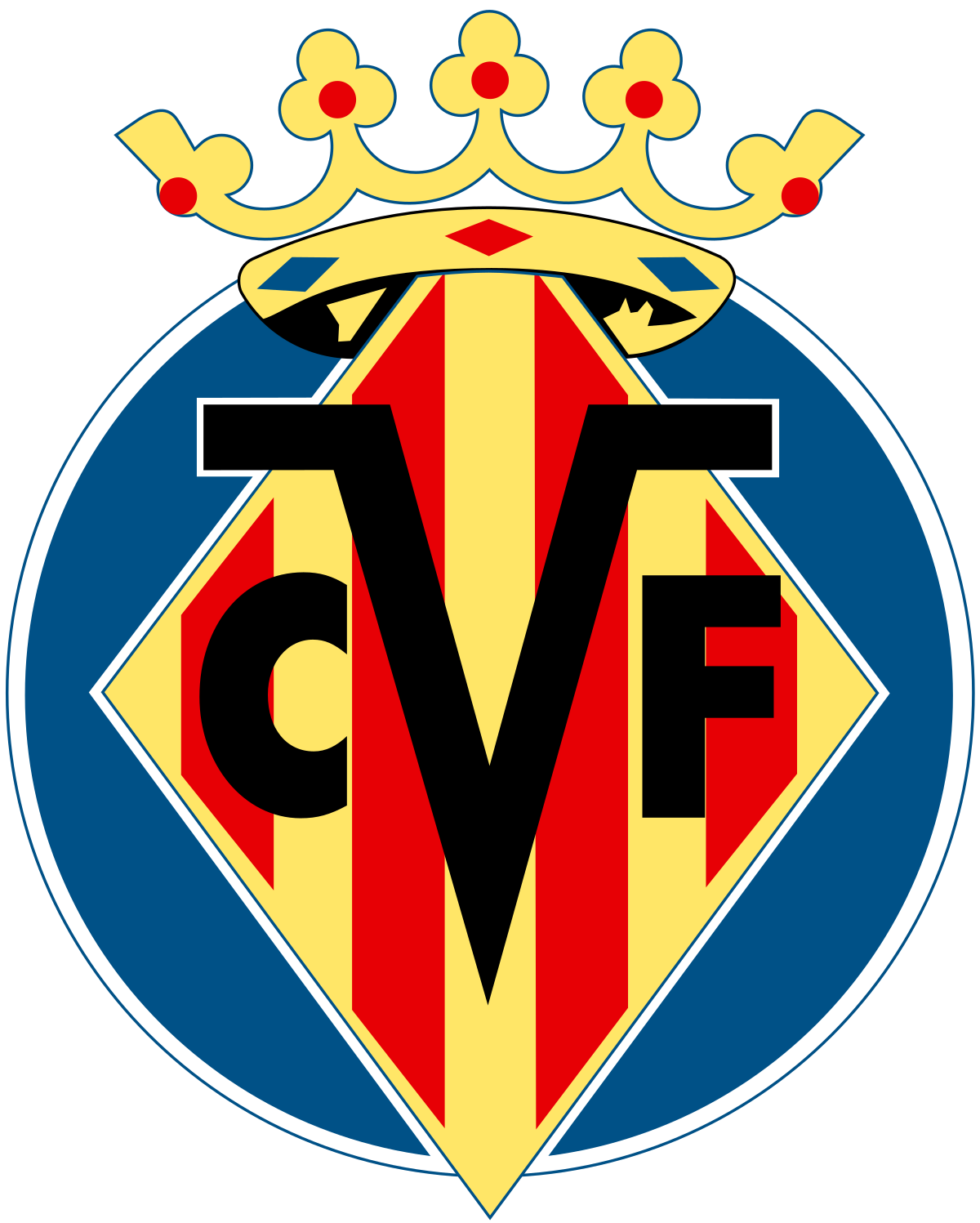 villarreal_cf_logo_svg.png