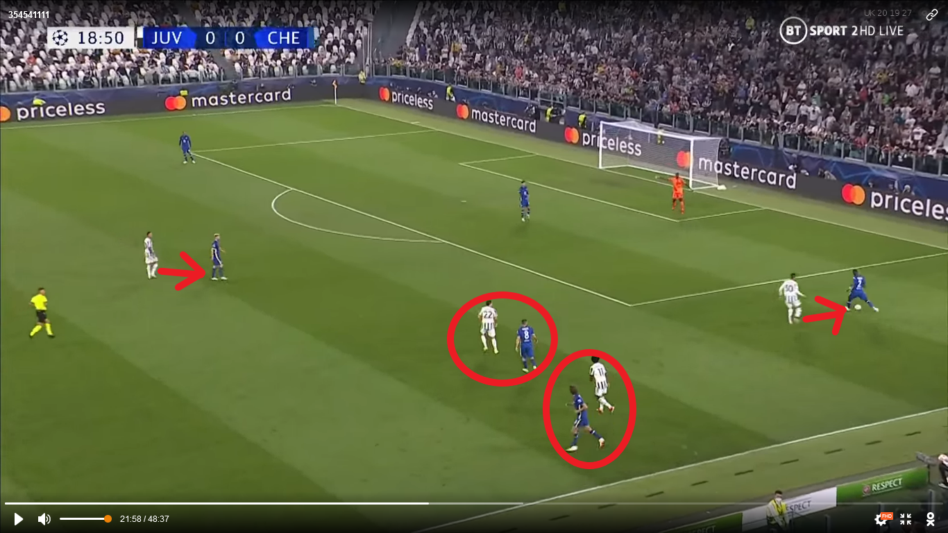 A Chelsea tetszetős presszinget alkalmazott, és a Juventus is igyekezett letámadni, a szezonban először. Legtöbbször az ilyen gyengécskébb presszinget láthattunk, Bentancur vezetésével.