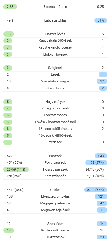 screenshot_2021-06-17_at_15-56-00_italy_vs_switzerland_euro_results_and_live_score_sofascore.png