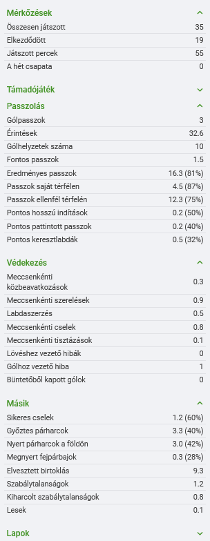 screenshot_2021-07-17_at_15-15-05_dejan_kulusevski_juventus_video_atigazolasi_tortenet_es_statisztikak_sofascore.png