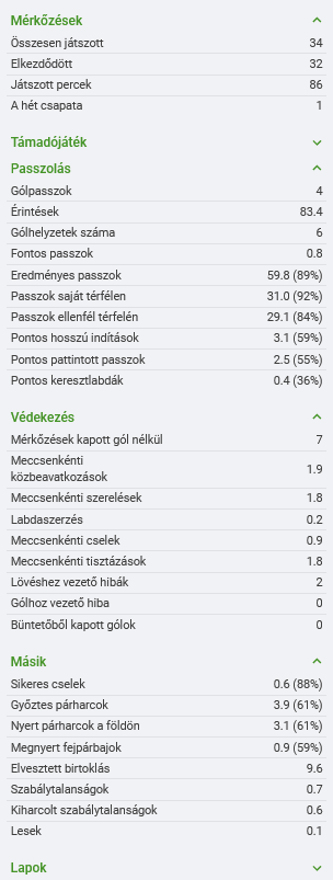 screenshot_2021-08-06_at_16-06-28_danilo_juventus_video_atigazolasi_tortenet_es_statisztikak_sofascore.png