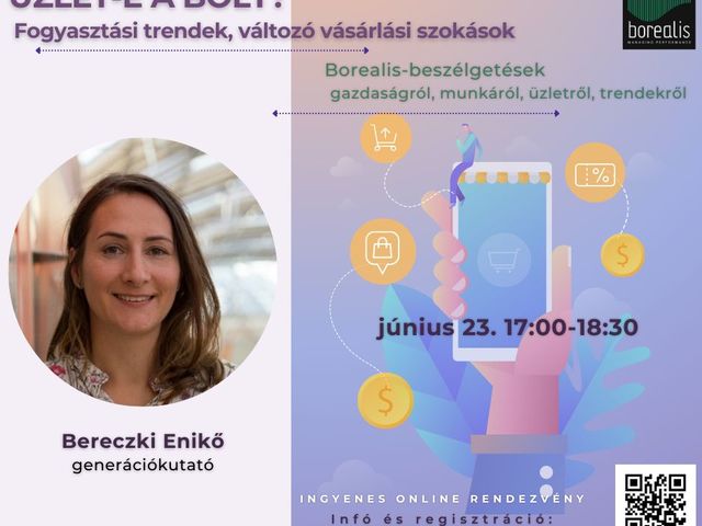 Üzlet-e a bolt? Fogyasztási trendek, változó vásárlási szokások
