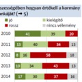 Merkel látogatása előtt