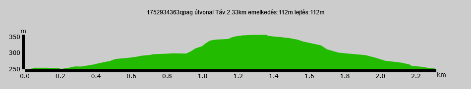 odvaskoi_barlang_korturaban_2.png