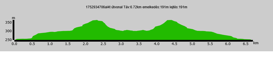 odvaskoi_parkolo_hubertlaki_to_es_vissza_2.png