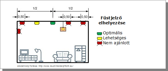 fustjelzo1.png