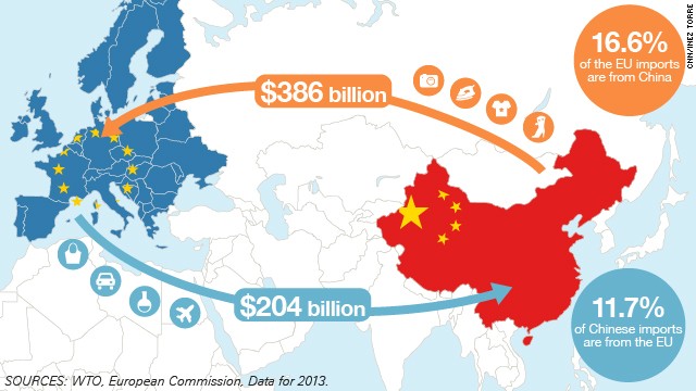 EU-China-trade.jpg