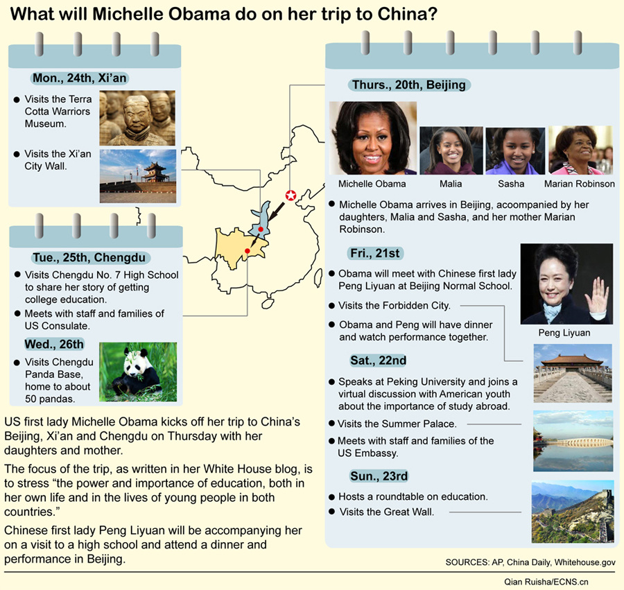 Michelle-Kína-3.jpg