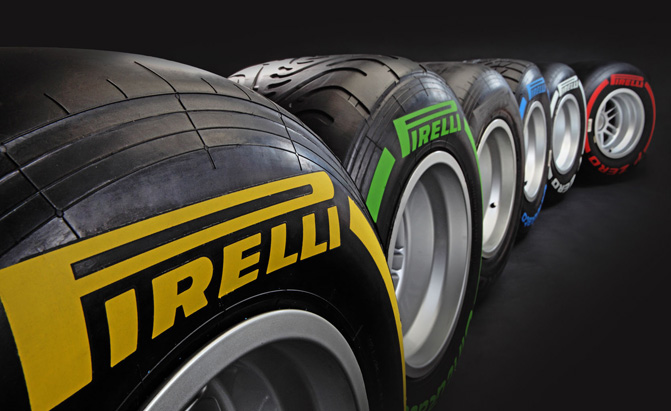 pirelli-gumik.jpg