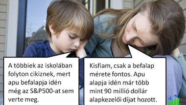 Befalap gondolatébresztő és hétvégi olvasnivaló