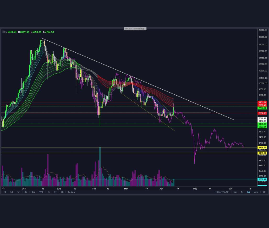 bitcoin_ma_es_2014ben_penzugyi_fitnesz.jpg