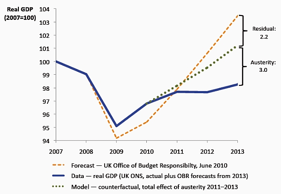 Austerity_poszt.jpg