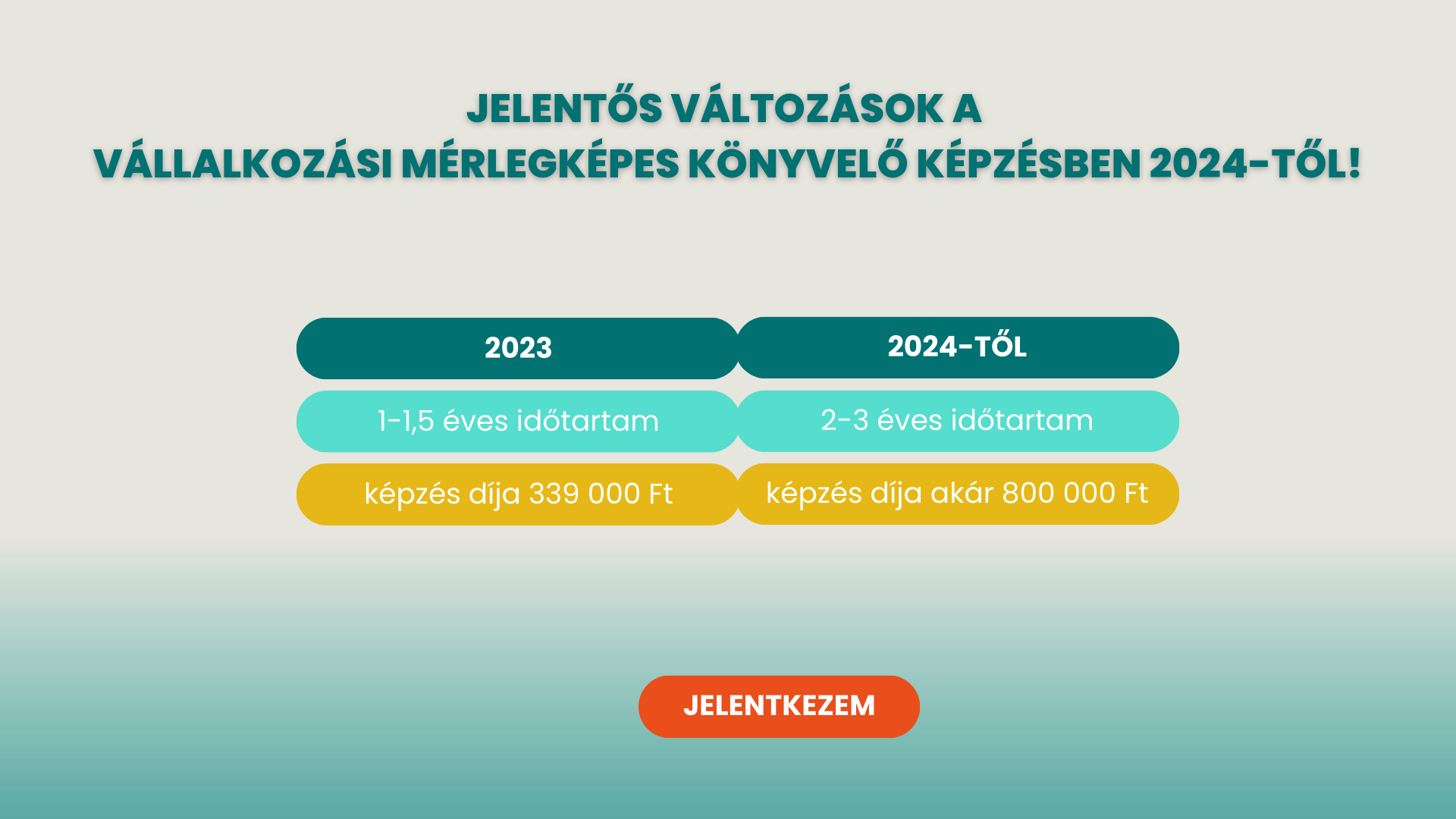 jelentos_valtozasok_a_vallalkozasi_merlegkepes_konyvelo_kepzesben_2024-tol_1920_x_1080_keppont.png