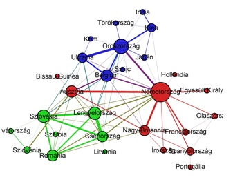 6_MNO_belfold_N2-8_edgeweightmin5_modular_nodesize-pagerankr_no-hungary-szerk_small.jpg