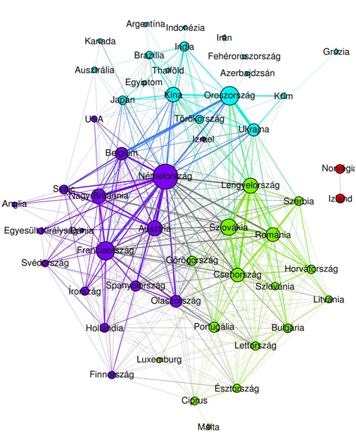 7_NOL_belfold-gazd-N2-8_edgeweightmin5_modular_nodesize-pagerank-no-hungary-szerk_small.jpg