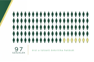 AZ A BIZONYOS BELSŐ KRITIKUS: Az ACTIVIA legújabb kutatási eredménye, mely a magyar nők 90%-át bizonyítottan érintő probléma.