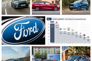 Rendkívül sikeres évet zárt a Ford Magyarországon.