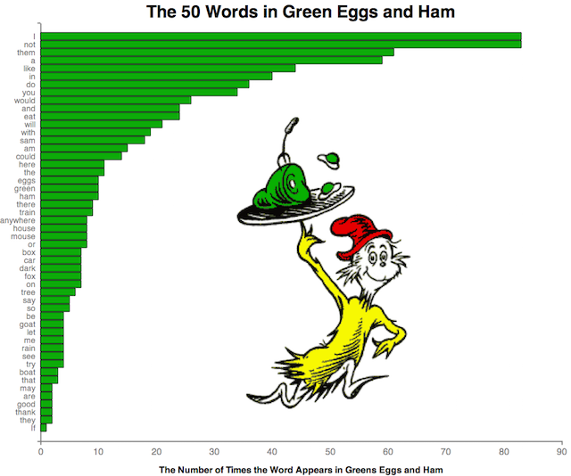 greeneggs1_1.png