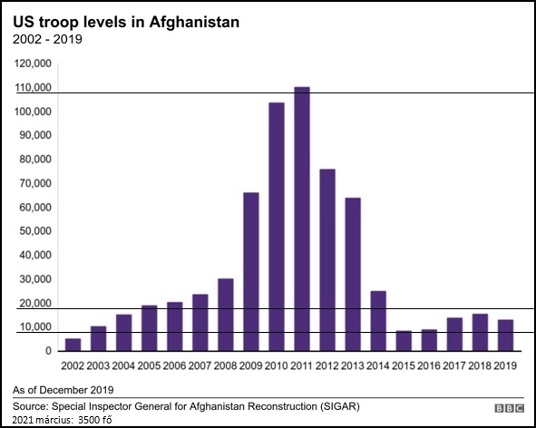 afganistan_katonak.jpg