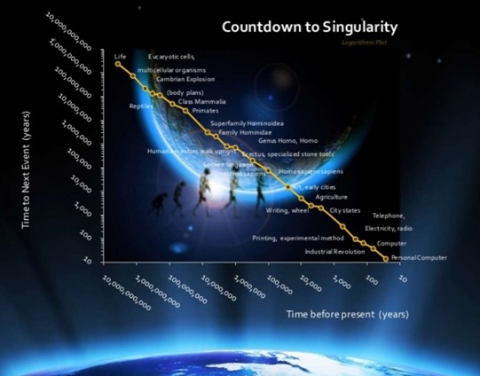 singularity2.jpg