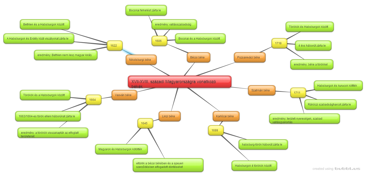 new-mind-map_4mwn72w4.jpg