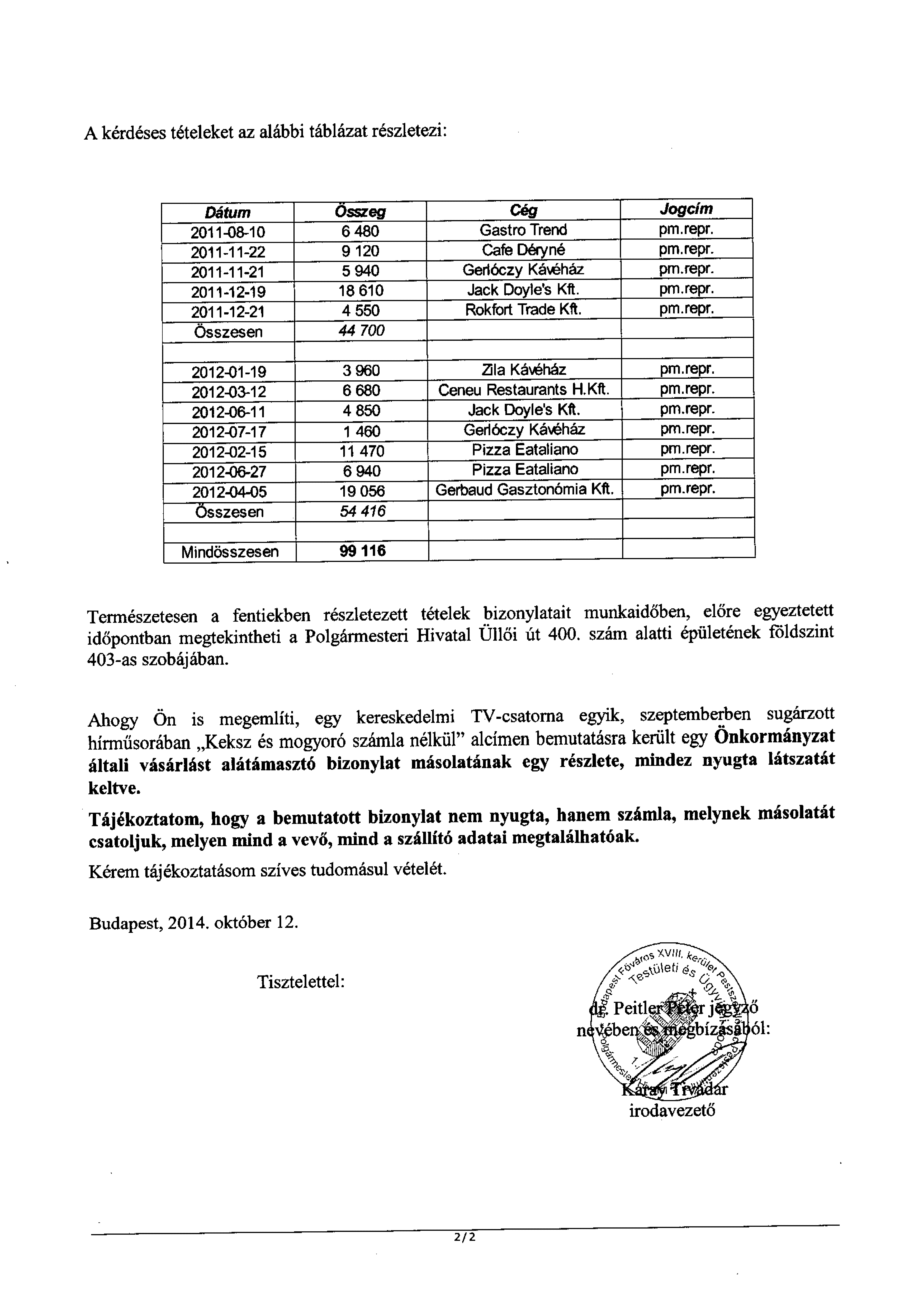 PetrovaiL_reprezentációs_költségek_valasz_Page_2.png