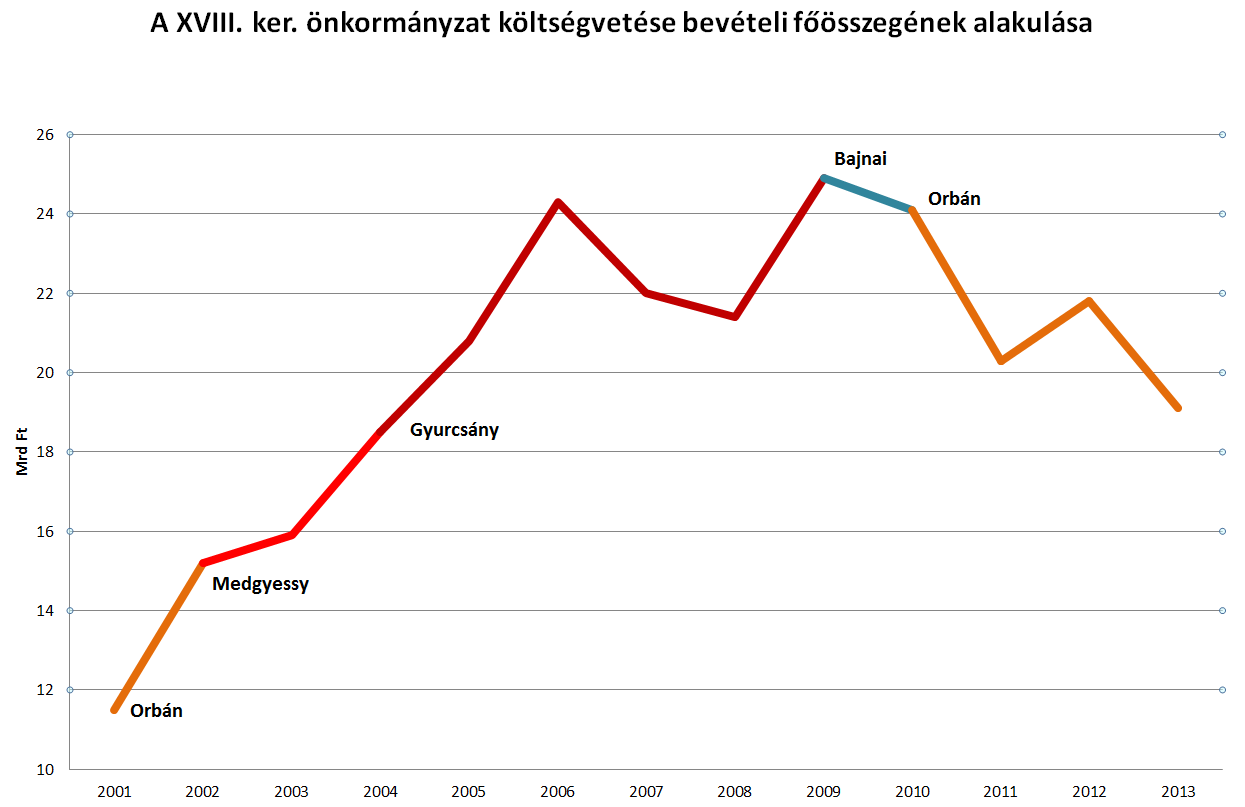 Több pénzt.png