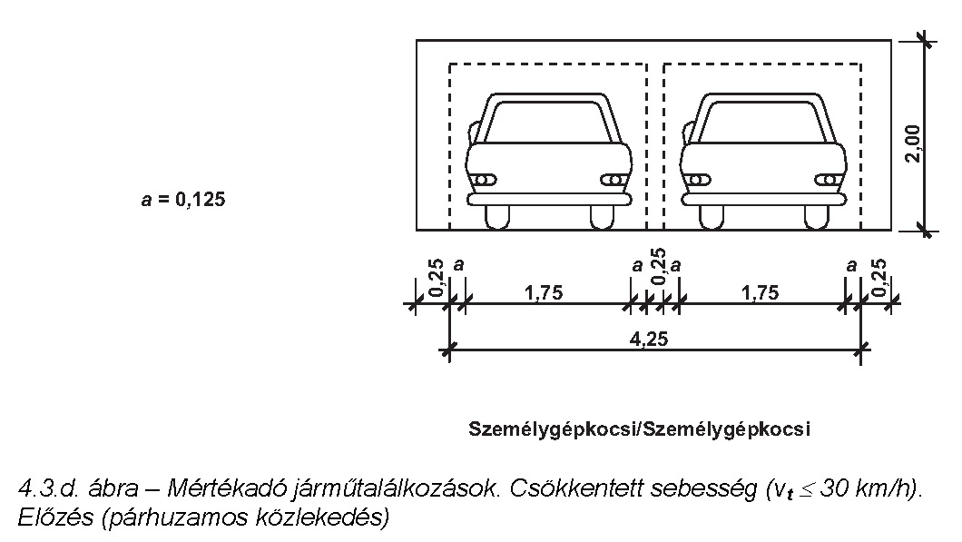 mertekado_jarmutalalkozasok.jpg