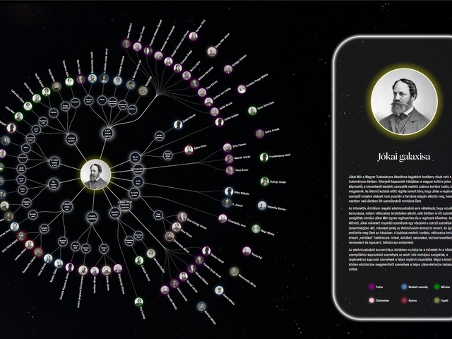 Jókai galaxisa – kiállítás és adatvizualizáció