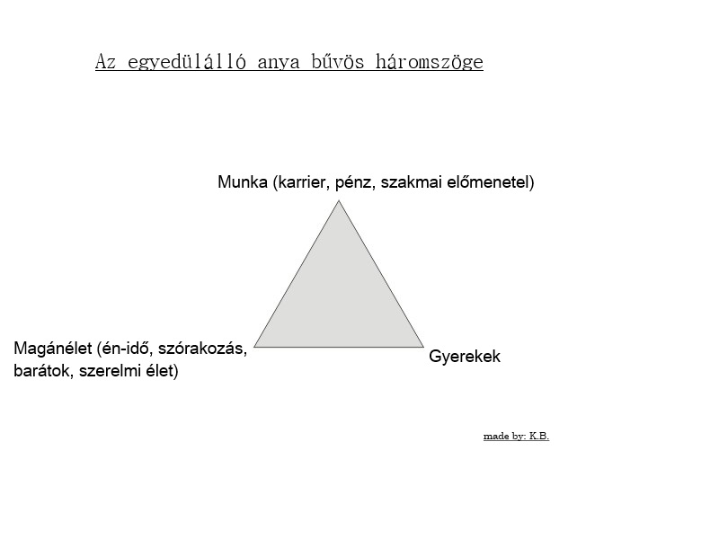 haromszogem1.jpg