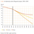 Ki fogja fizetni a nyugdíjad, hülye náci?!