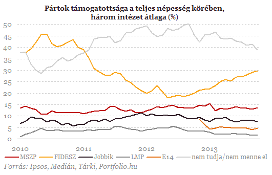 negyparttamogatottsag.png