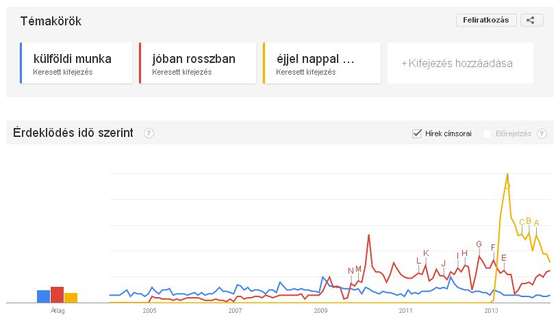 kulfoldi-jobanrosszban-bp.jpg