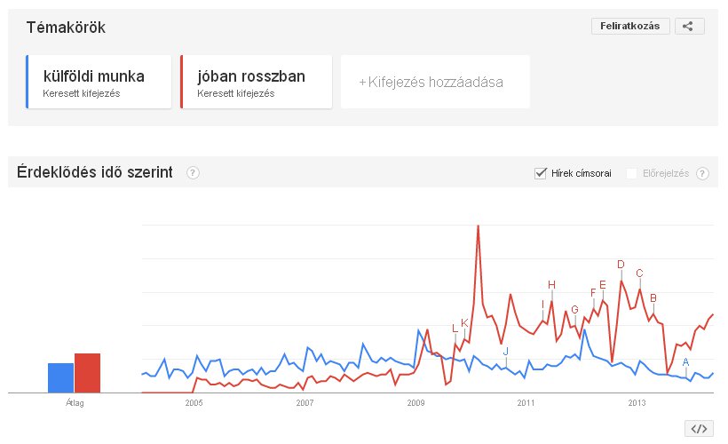 kulfoldi-jobanrosszban.jpg