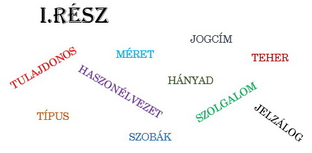Tulajdoni lap részenként, egyszerűen, célszerűen –adásvételre hangolva - I. rész