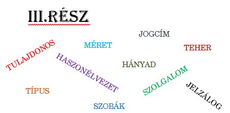 Tulajdoni lap részenként, egyszerűen, célszerűen –adásvételre hangolva – 3. rész a III. részről