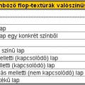 Esélyek és valószínűségek