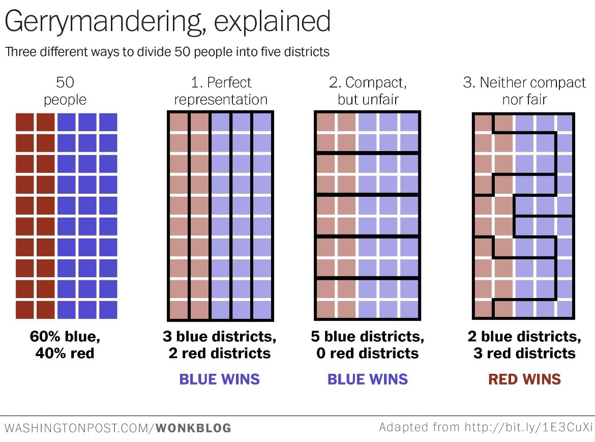 gerrymander.jpg