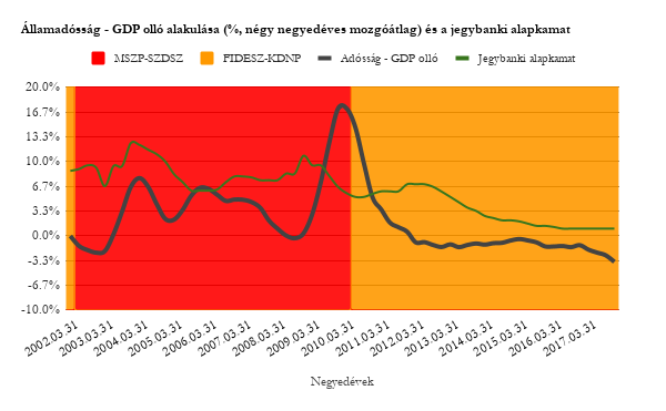 chart_3.png