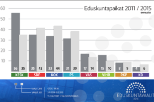 Beindult a gőzhenger