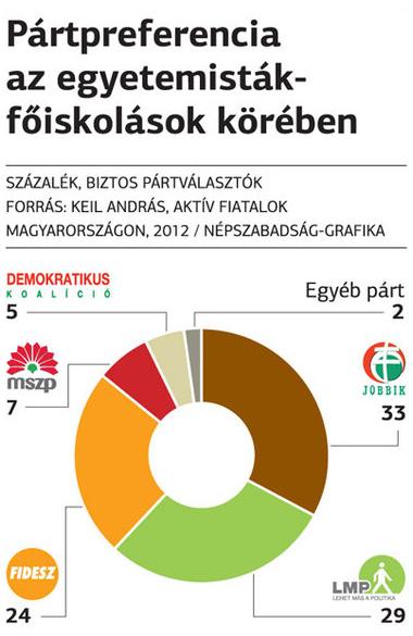 pártpref.JPG