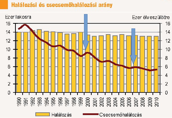 csecsemőhalál.jpg