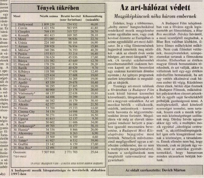 kossuth_kimutatas_magyarnemzet_1998februar9.jpg