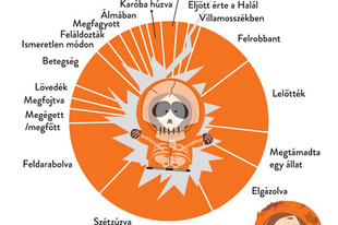 Kula bácsi születésétől a kiboruló Tom Cruise-ig: a South Park bizarr titkai