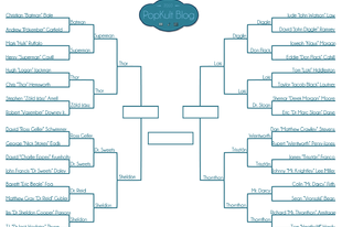 PopKult Bracket 2013. - Elődöntők