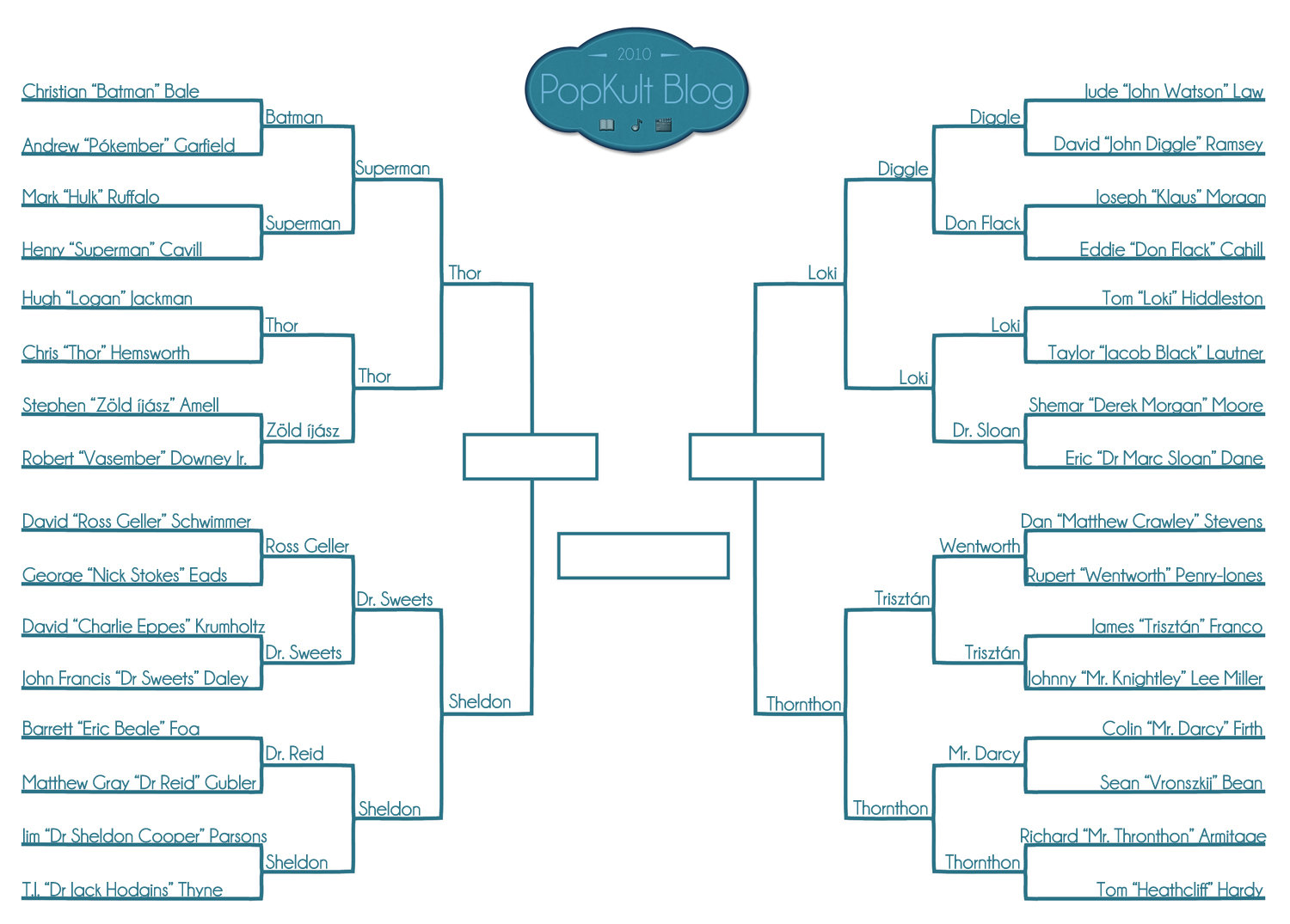 popkult_bracket_4rd_round.jpg