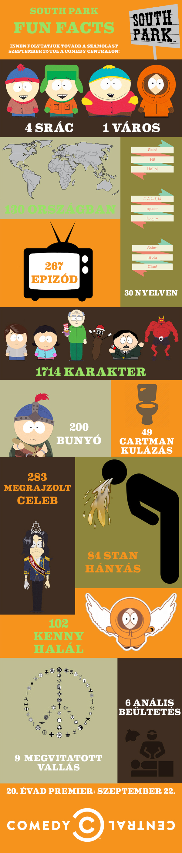 sp20_infografika.jpg