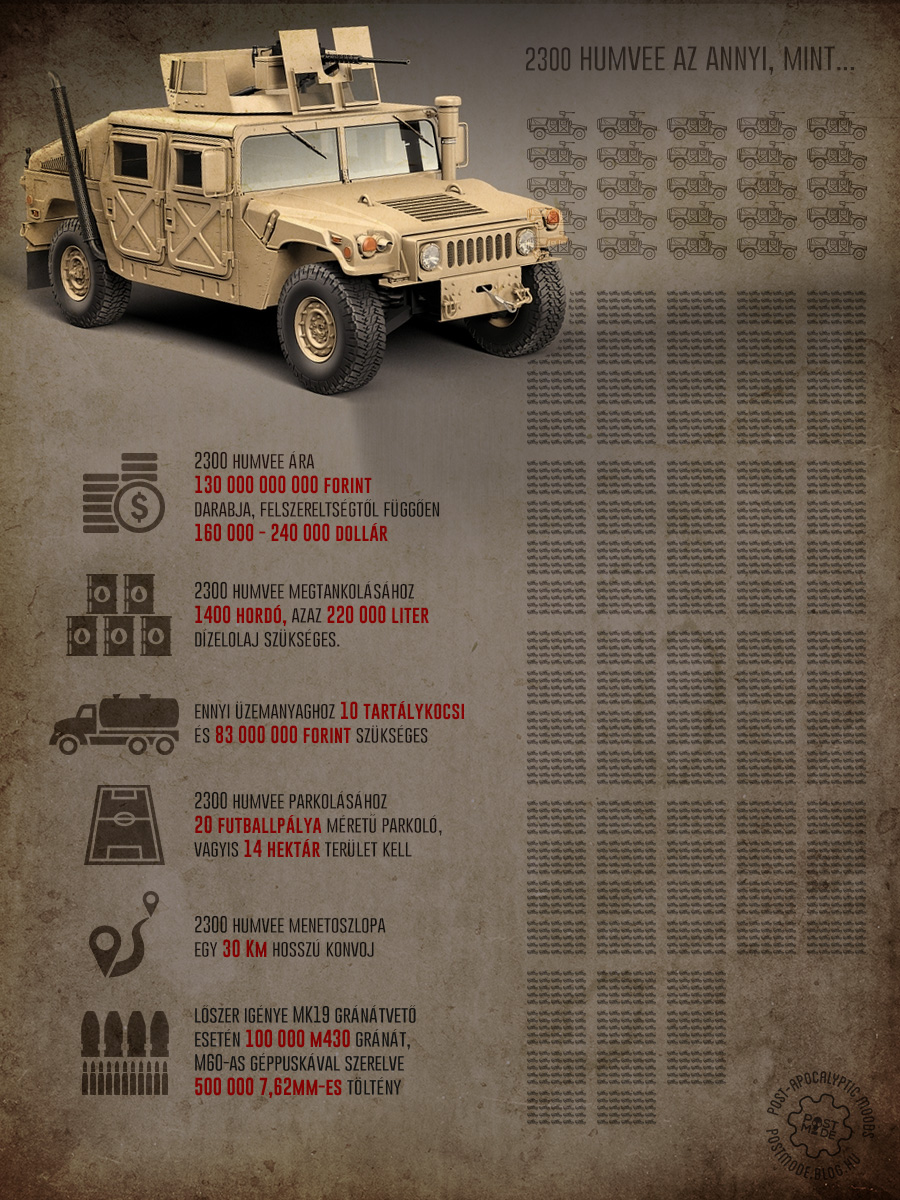 2300humvee.jpg